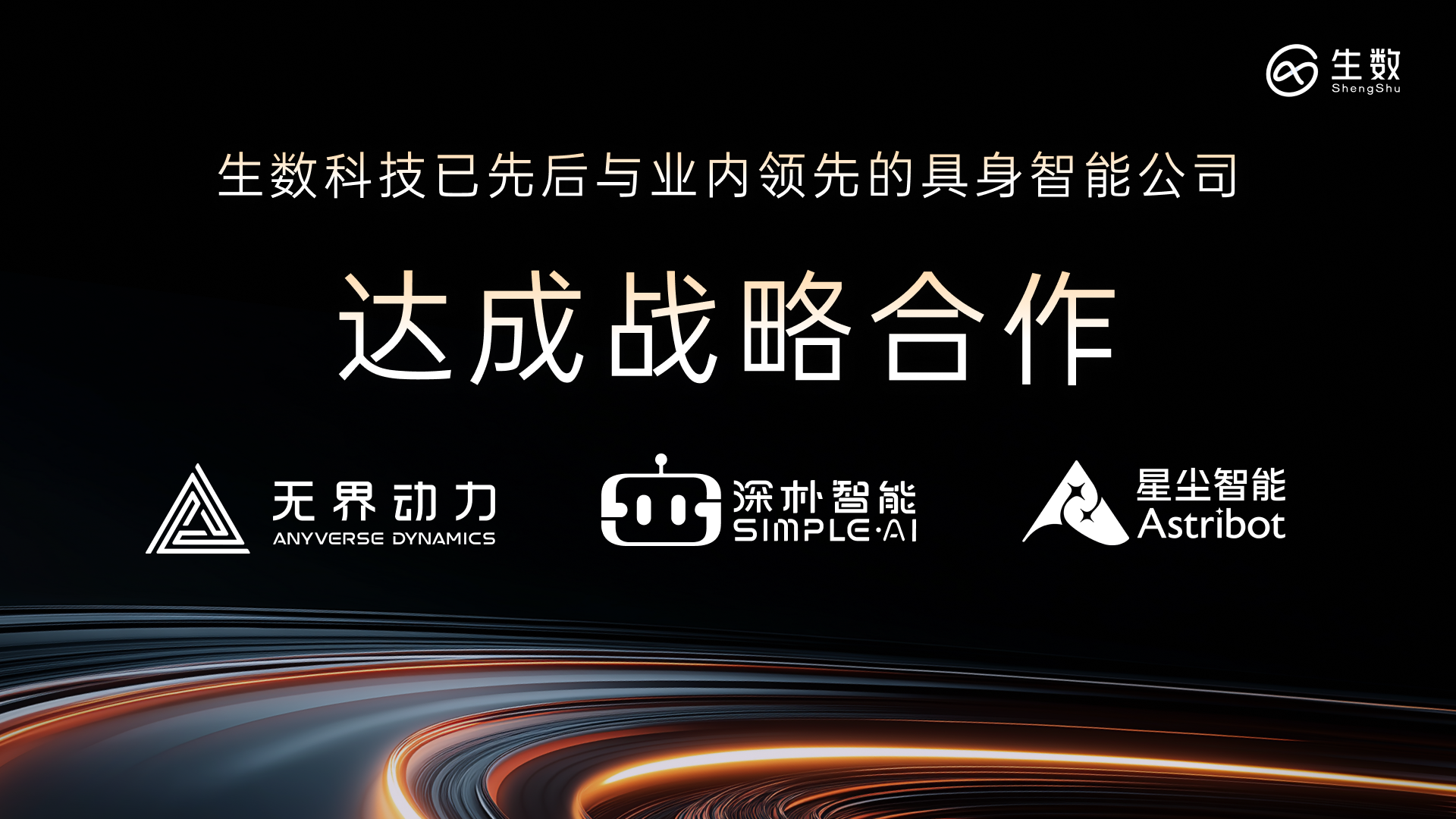 ShengShu Technology establishes strategic partnerships with Anyverse Dynamics, SimpleAI, and Astribot